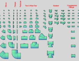 Hershey pipe fittings Accessories Plant 3D catalog, metric, imperial